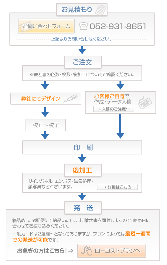 �����Ѥ��������Ǽ�ʤޤǤ�ή��